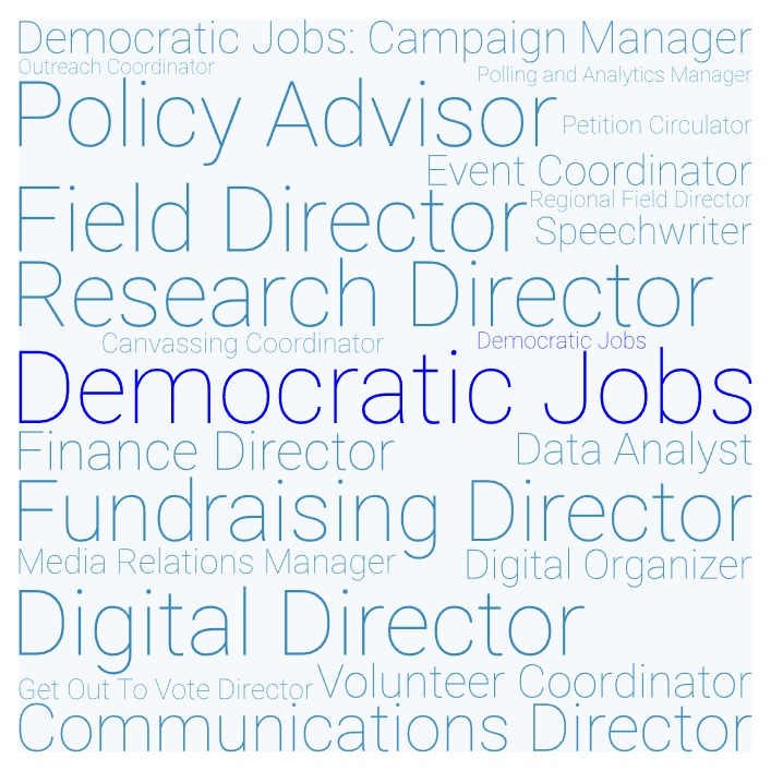 liberal democratic party jobs